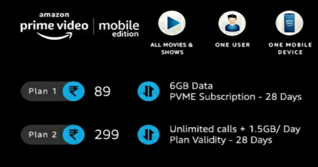 Amazon Prime Video Mobile Edition Plan Offer